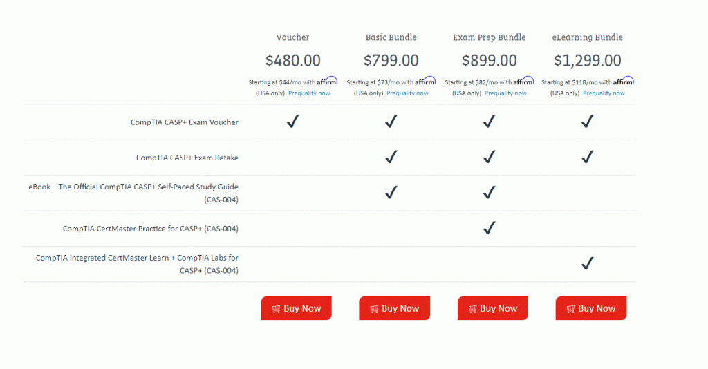 Casp+ Prices as of  21/04/2022